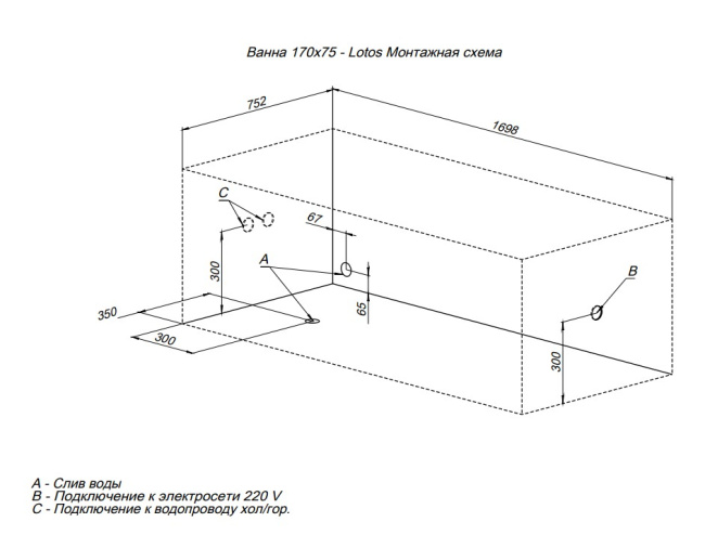 Aquanet Lotos 170x75 (с каркасом)
