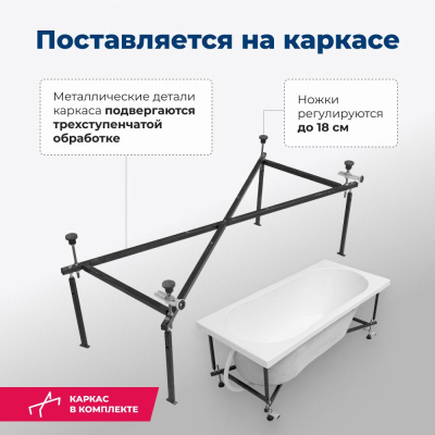 Aquanet Light 150x70 (с каркасом)