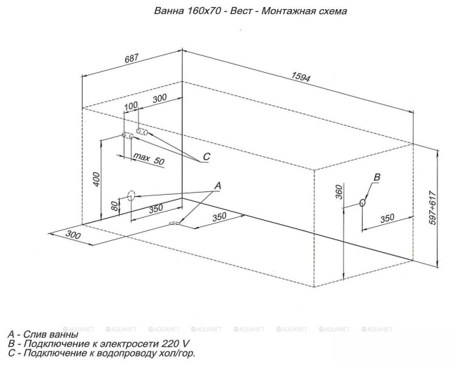 Aquanet WEST 160*70 (204054)