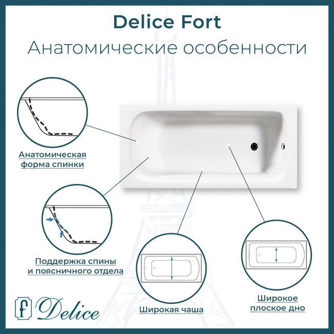 Delice Fort 200х85 (в комплекте ванна с ручками хром, без ножек и слива-перелива)